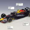 RB19 #11 Sergio Perez 23 cm escala 1:24 - Imagen 3